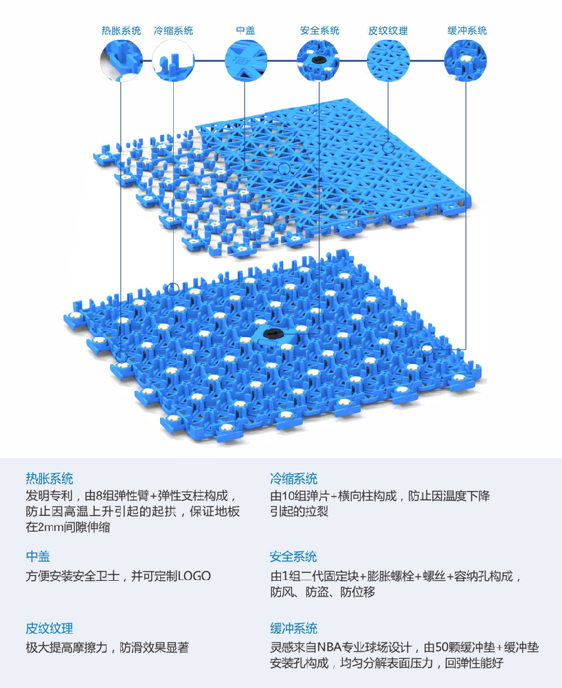 懸浮拼接地板在兒童樂園的地位